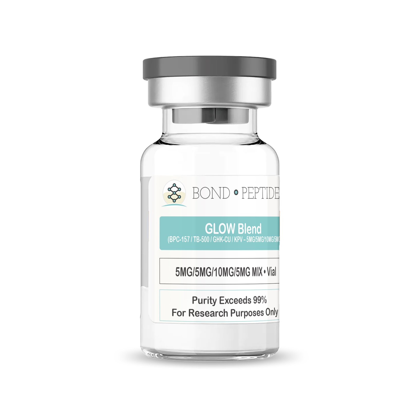 Bond Peptides GLOW + KPV Peptide Blends Vial (BPC-157 / TB-500 / GHK-Cu / KPV)